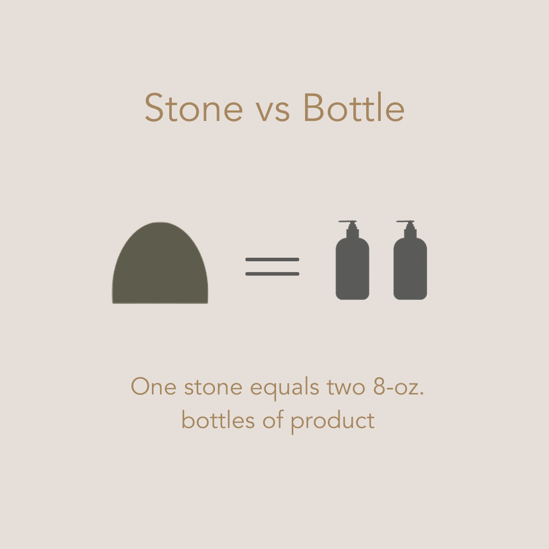 Hydrate Shampoo