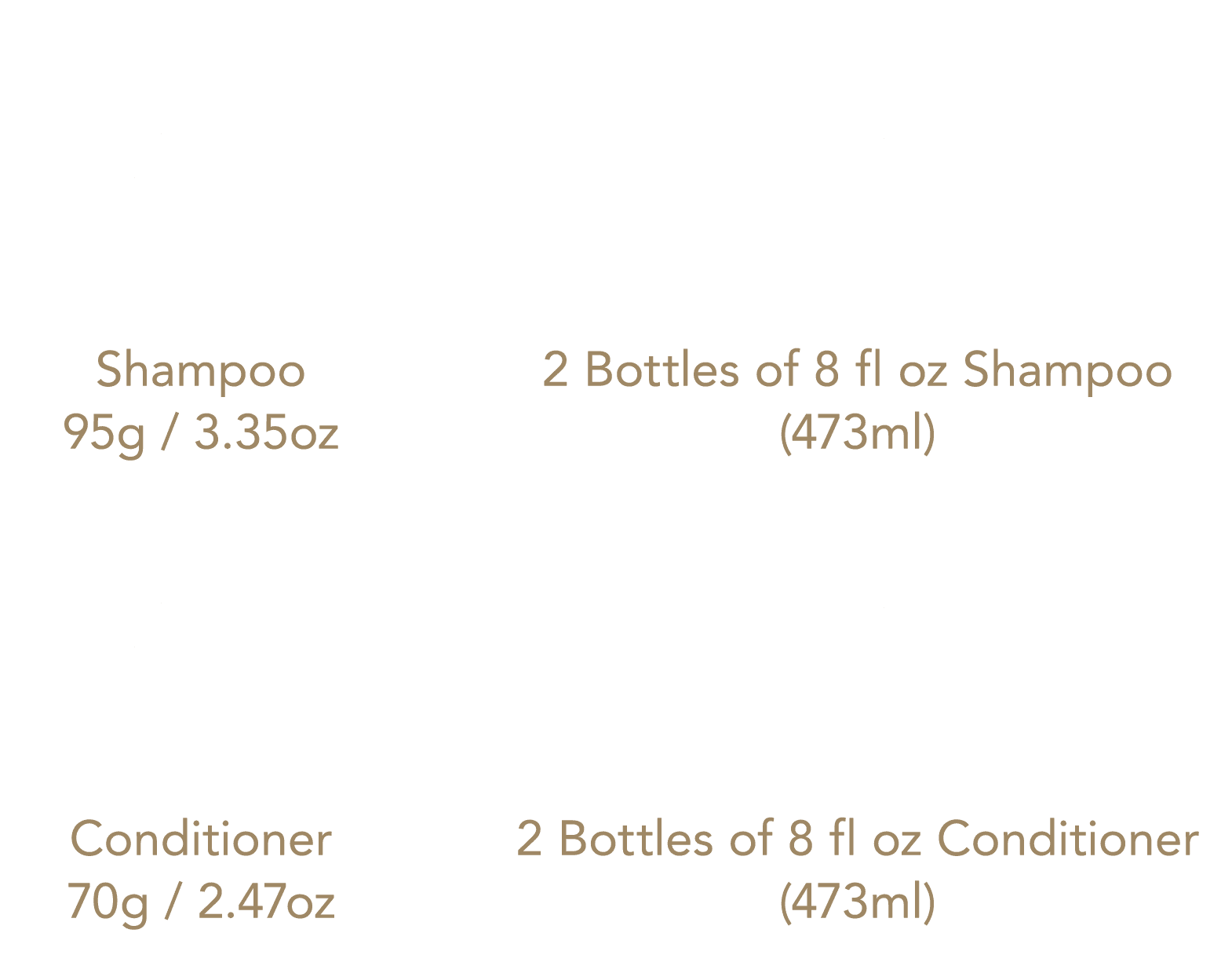 Fortify Lapis Shampoo